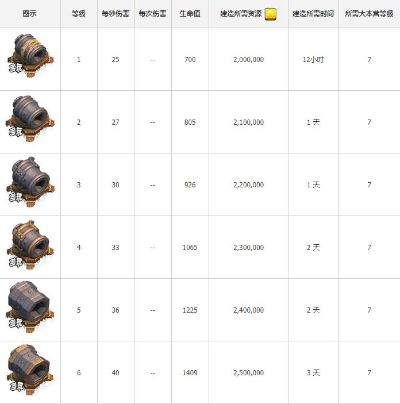 新澳天天开奖资料大全新华路况|详细数据解释落实_精装款.9.61