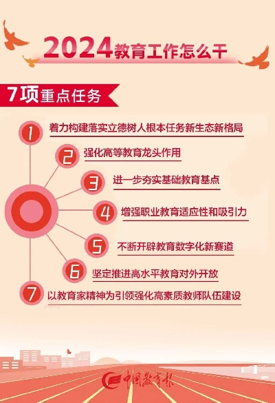 2024新奥门资料免费精准051|专家意见解释落实_教育款.4.509